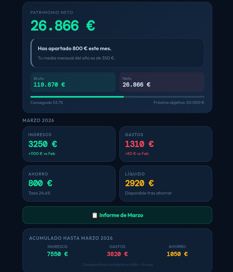 Pantalla Inicio de Buril con patrimonio neto y KPIs del mes, datos ficticios